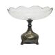 BLY Viennese Plate/Basket in Art Nouveau Style