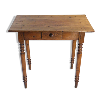 Country table