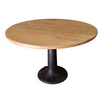 Industrial round table