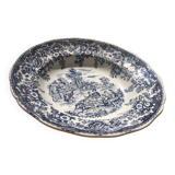 Plates