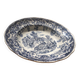 Plates