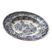 Assiettes