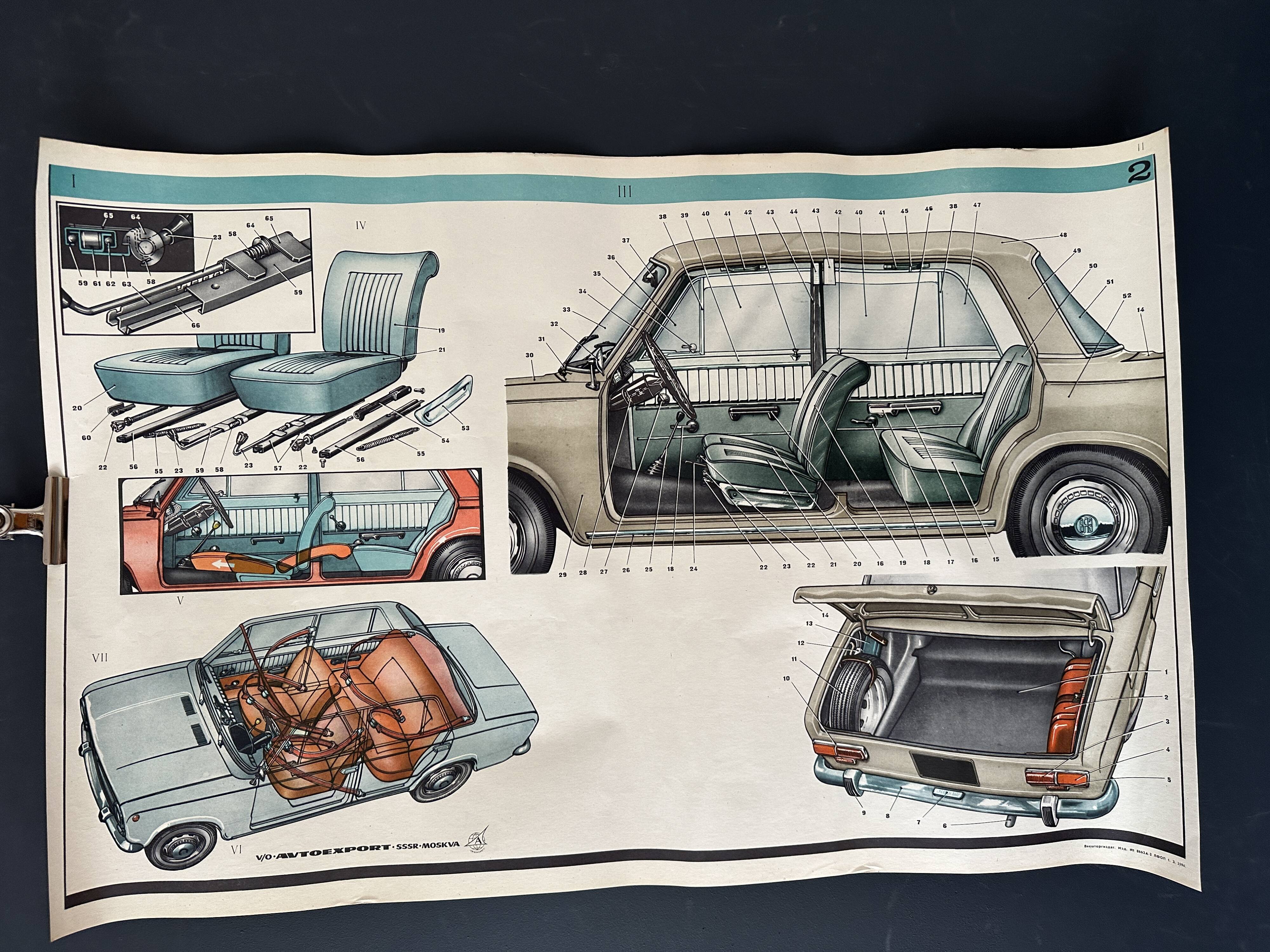 Fiat 124 Lada USSR Technical Drawing Poster