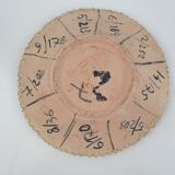 Lot cups of coffee Alice Colonieu