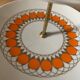 Vintage mounted plates