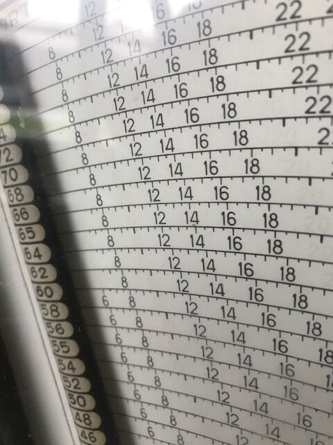 Berkel grocery scale