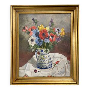 Peinture d'anémones