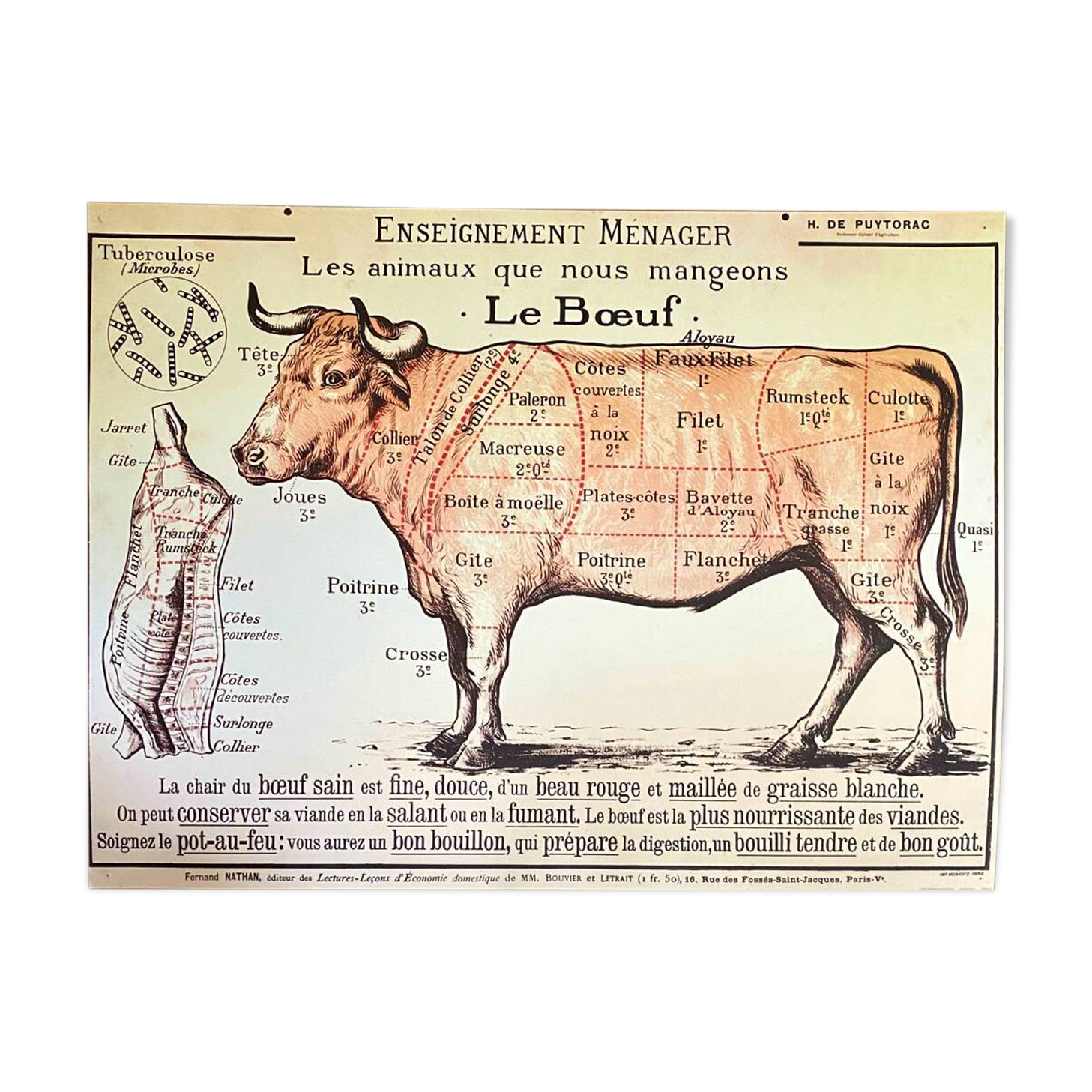 Butchery poster (reissue)