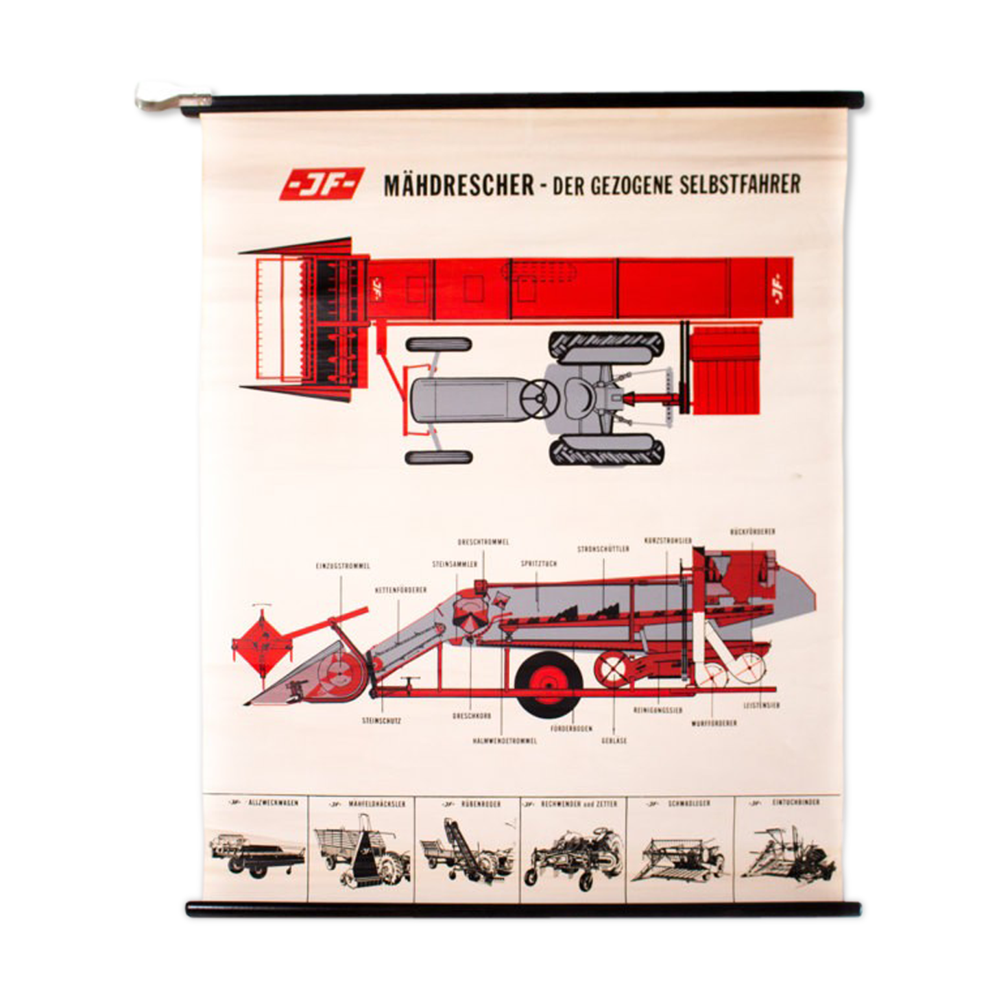 Wall poster of a combine harvester 1968 school