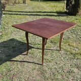 Portfolio table