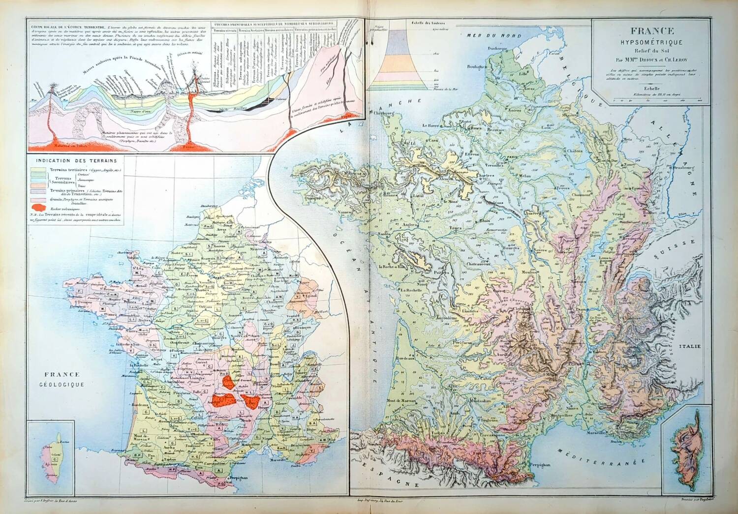 1879, Hypsometric map of France