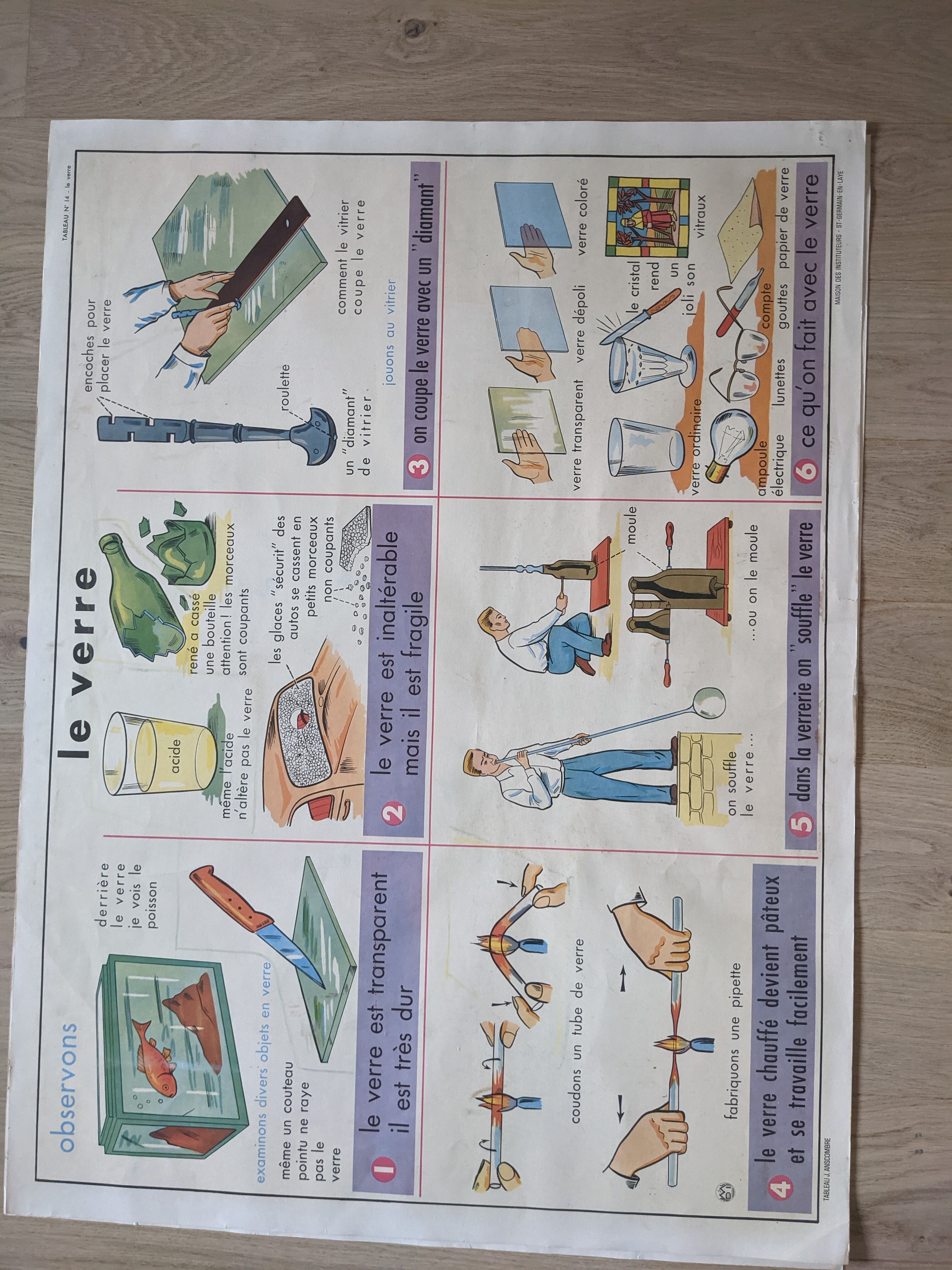 Old vintage school poster orange glass