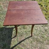 Portfolio table