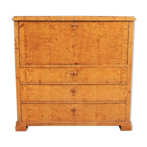 Secretaire, Masur, Karl Johan du