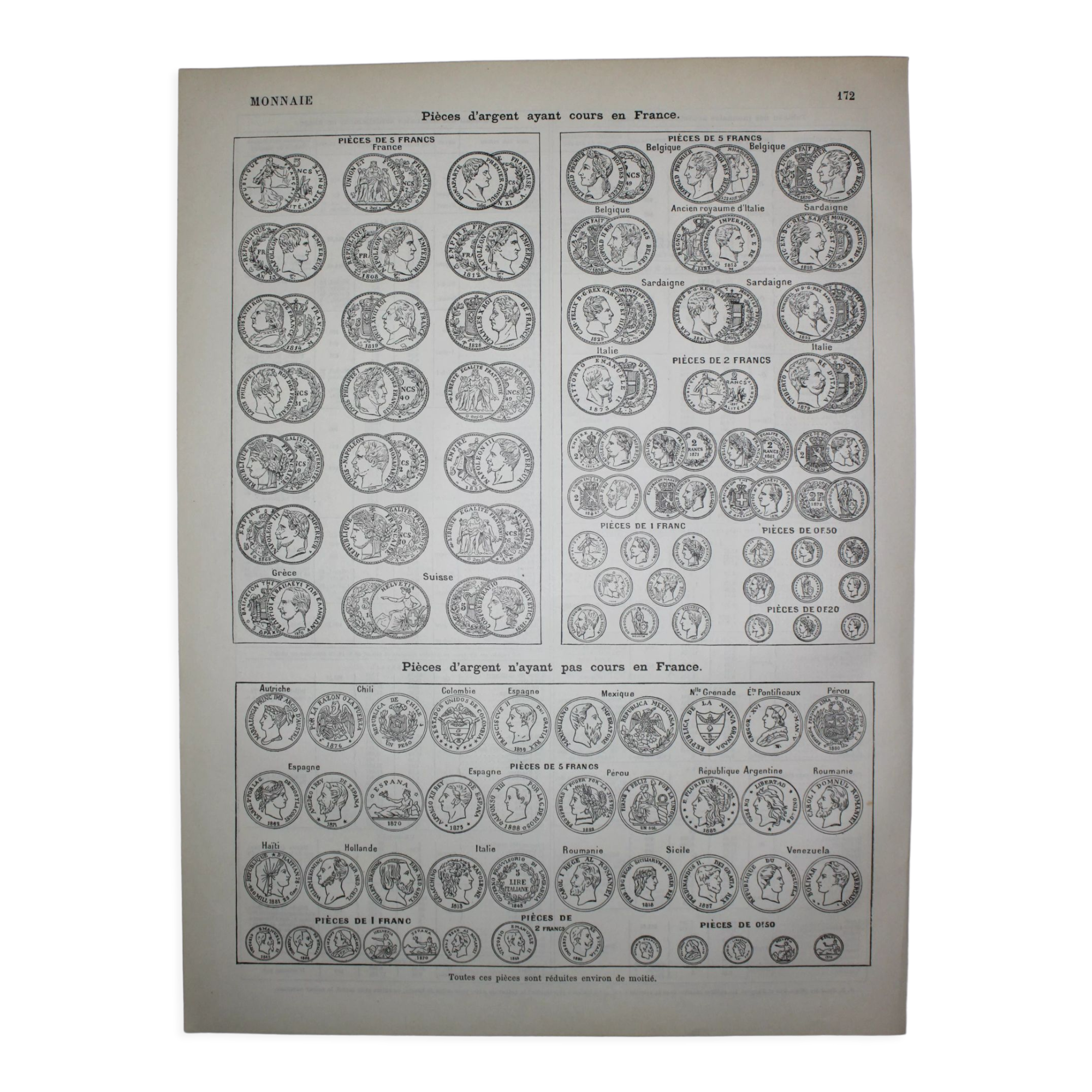 Engraving on coins of 1898