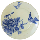 Plate iron earth decor blue birds