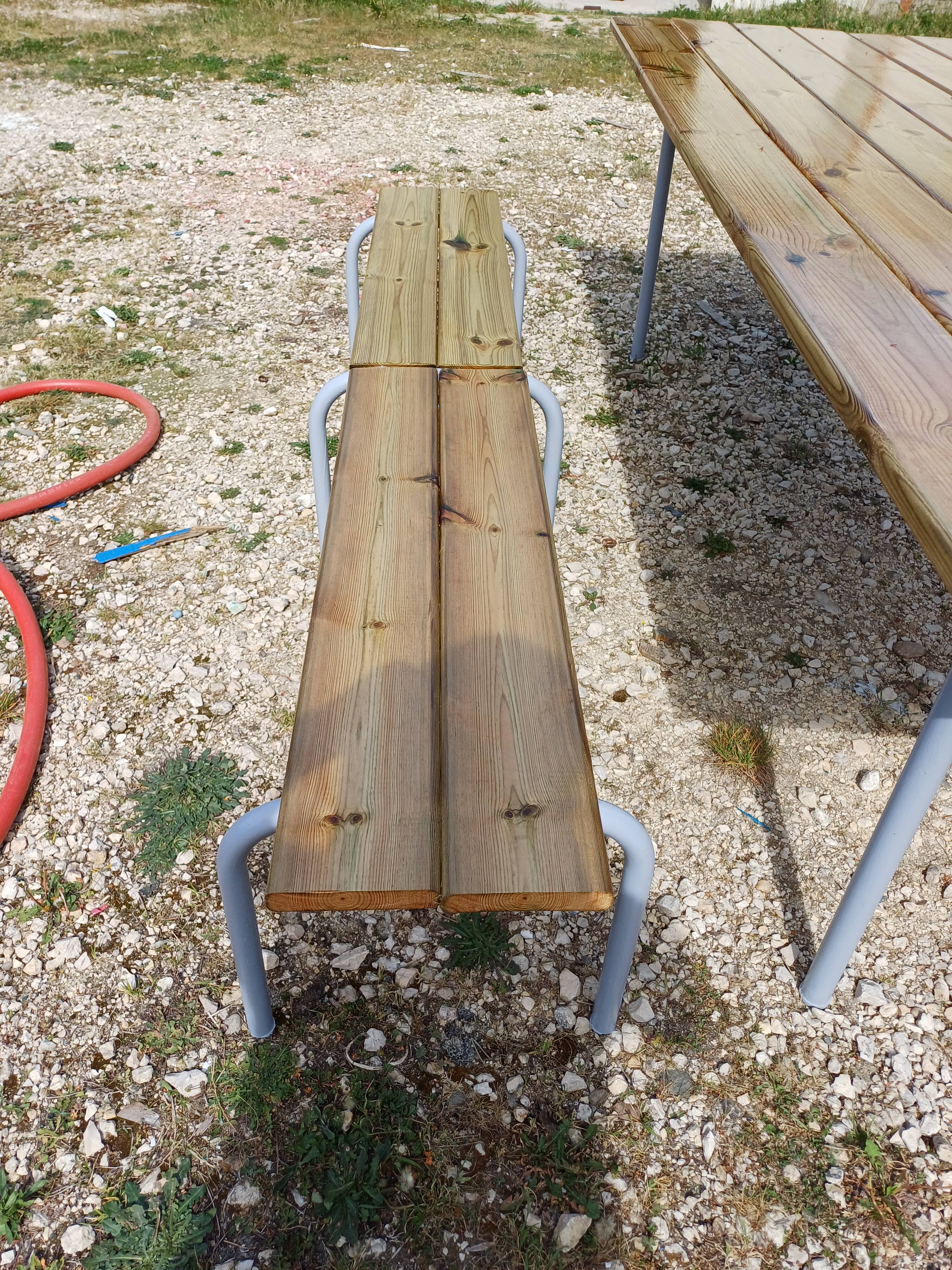 Industrial or Community Table with Benches