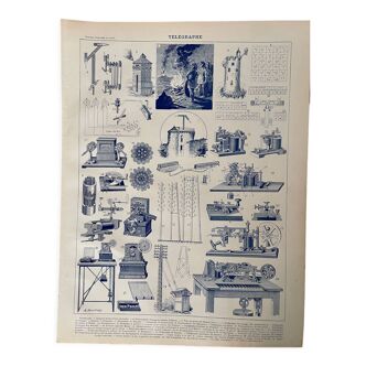 Lithographie sur le téléphone et le télégraphe - 1900