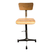 Workshop chair