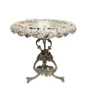 Biedermeier figurative bowl on stand from Fraget, 1890s