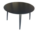 GUBI round table