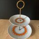Vintage mounted plates