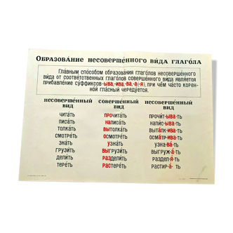 Original 1957 russian grammar learning poster university communist campaign
