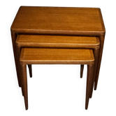 Gplan Nesting Tables