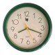 90s lip clock