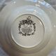 English soup plates