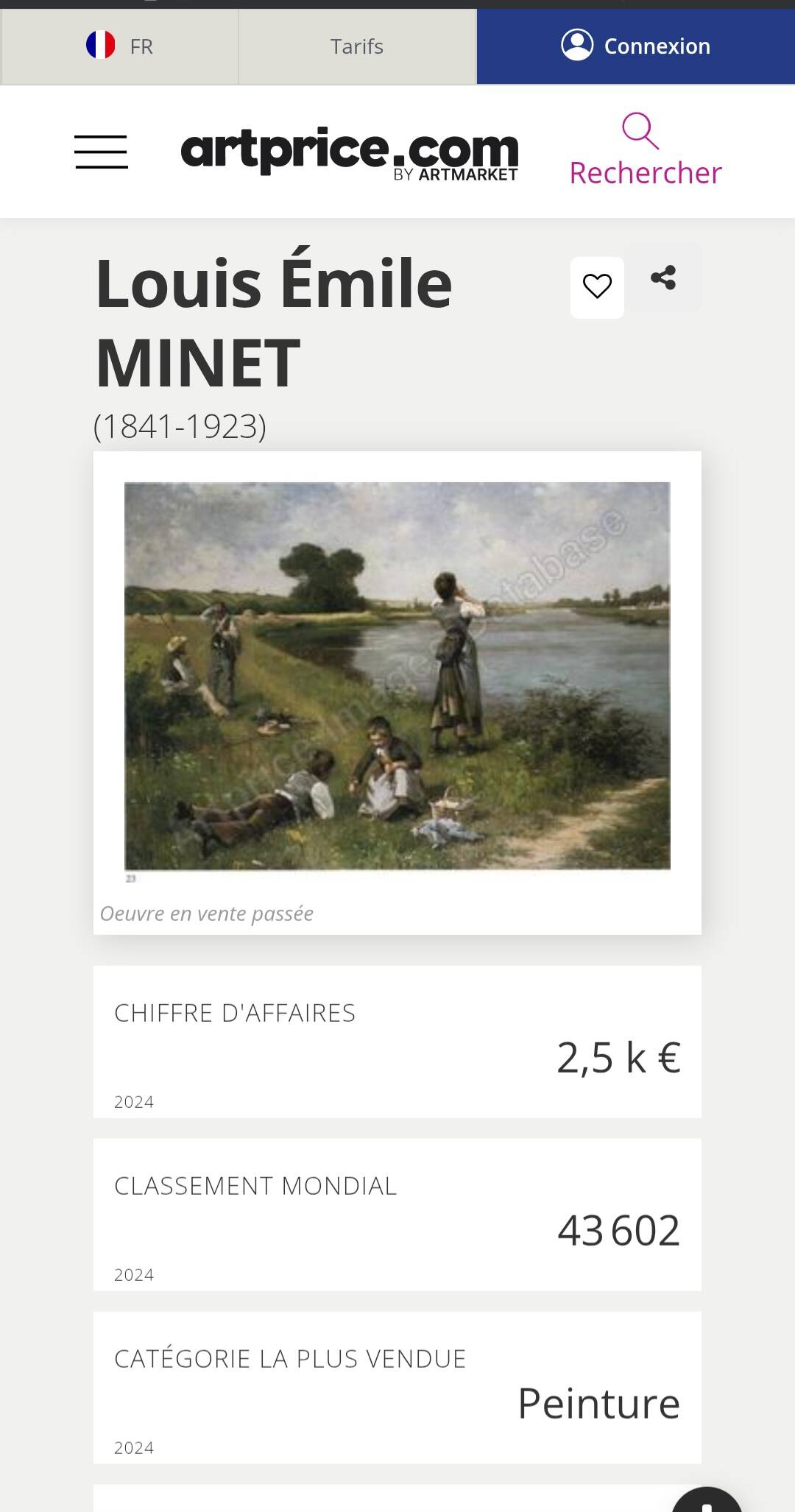Impressionist painting - dry pastel, Normandy school Louis Minet