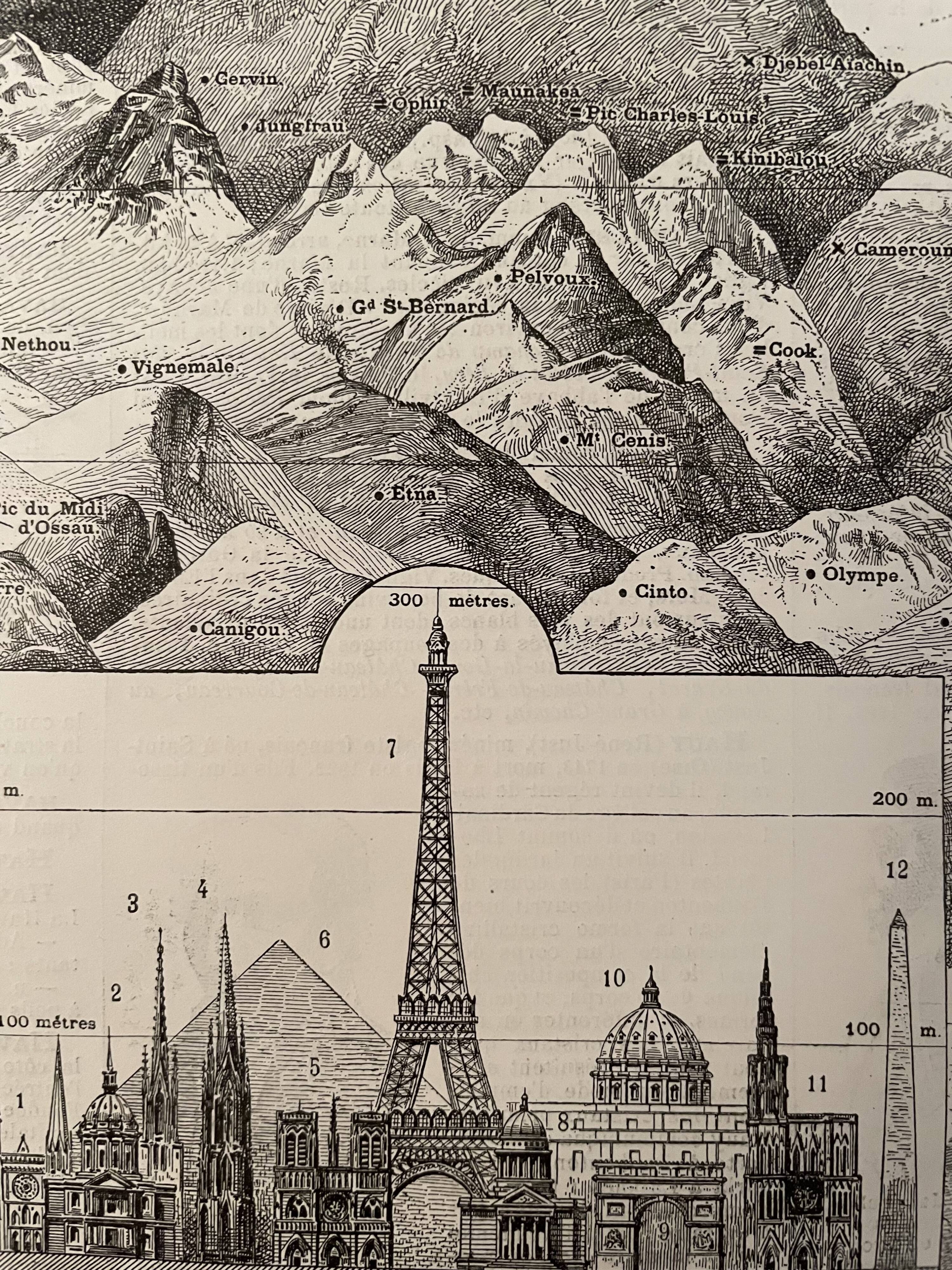 Lithograph engraving on the mountain of 1897