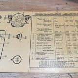 Shell lubrication plug box