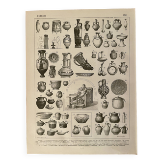 Lithographie sur la poterie - 1900