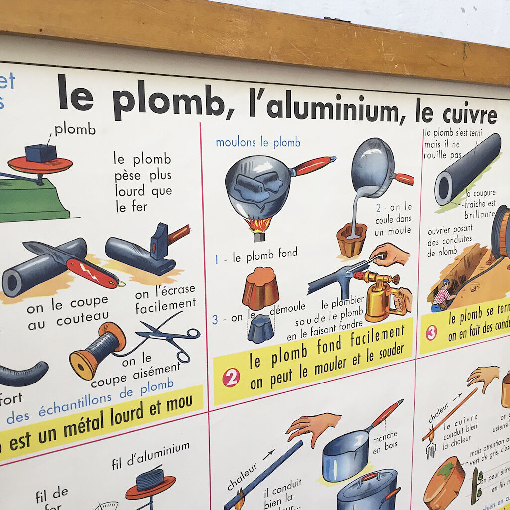 Poster School Vintage Lead Aluminum Copper Iron Cast Iron Steel Selency