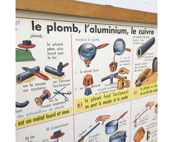 Poster School Vintage Lead Aluminum Copper Iron Cast Iron Steel Selency Poster School Vintage Lead Aluminum Copper Iron Cast Iron Steel Selency