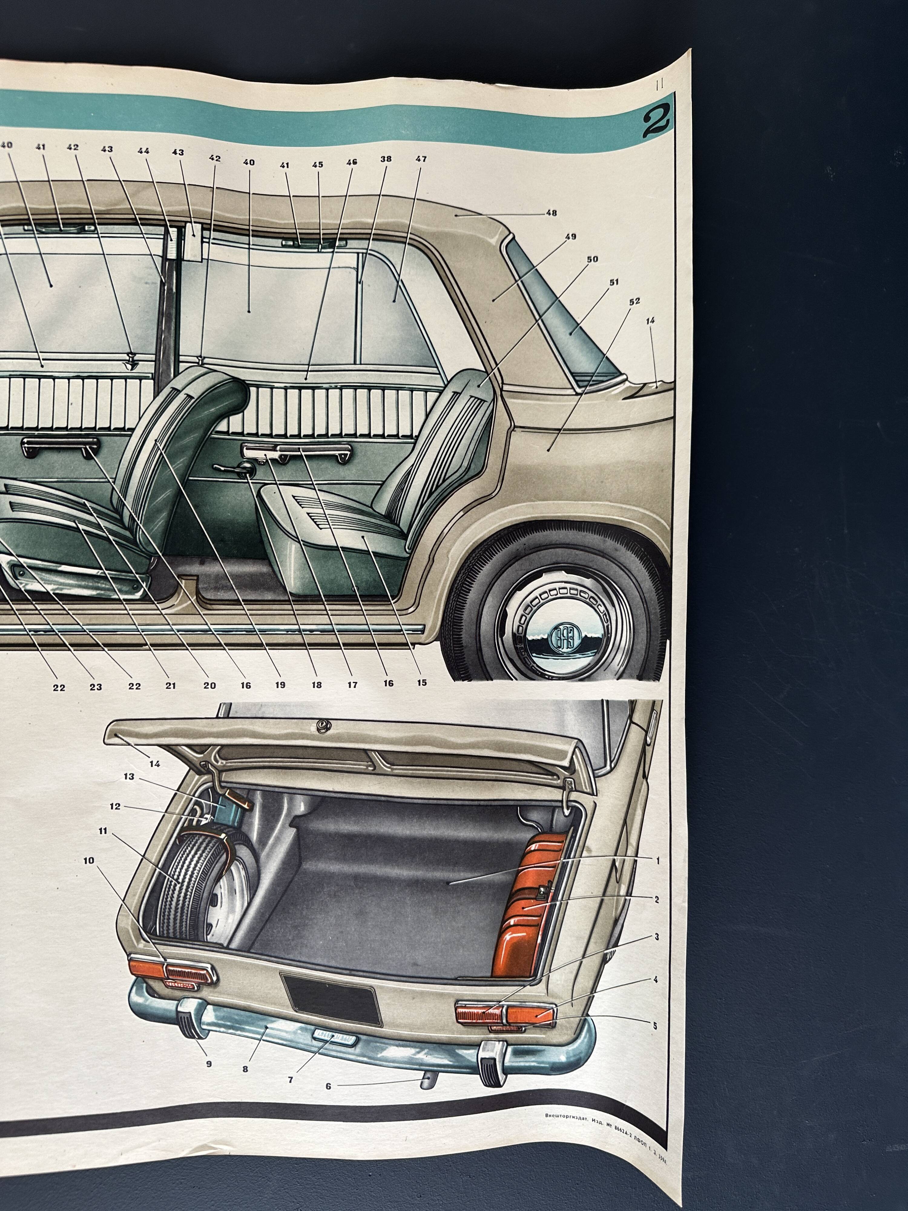 Fiat 124 Lada USSR Technical Drawing Poster