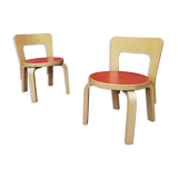 Alvar Aalto children's chair, Artek edition