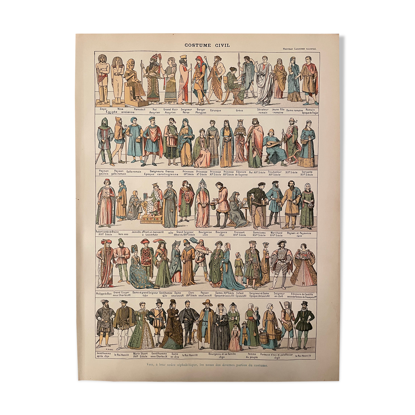 Lithographie gravure sur les costumes civils de 1897
