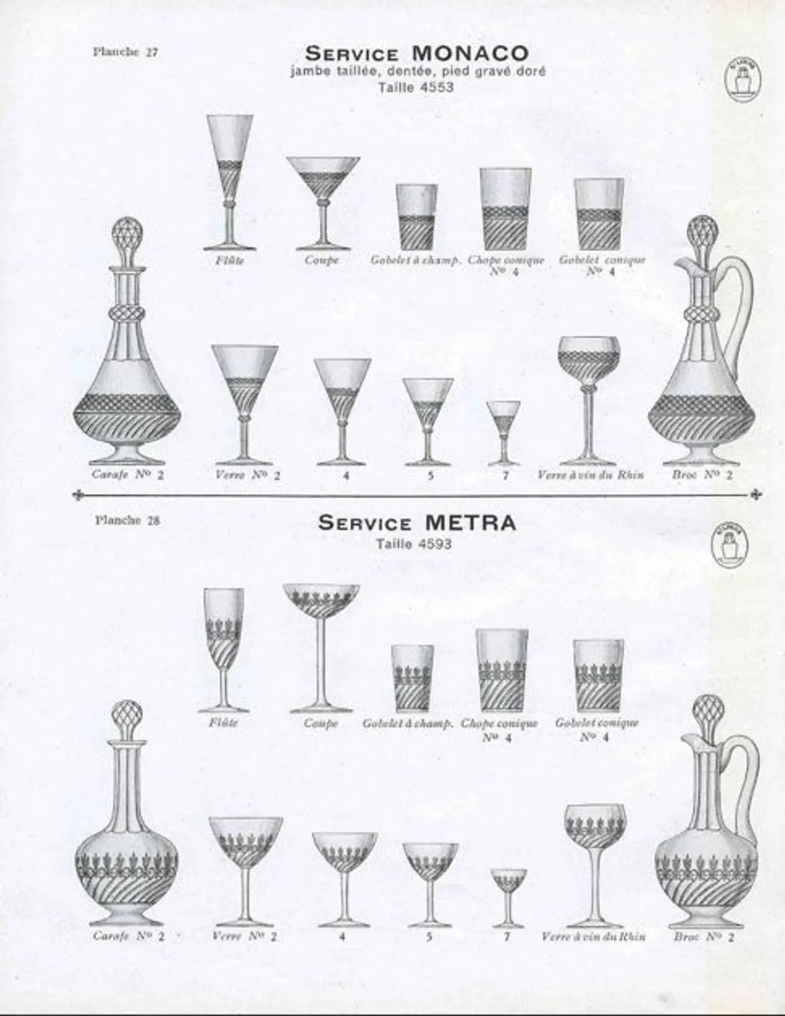 Saint-Louis set of 5 crystal wine glasses model 1930 Metra size 4593