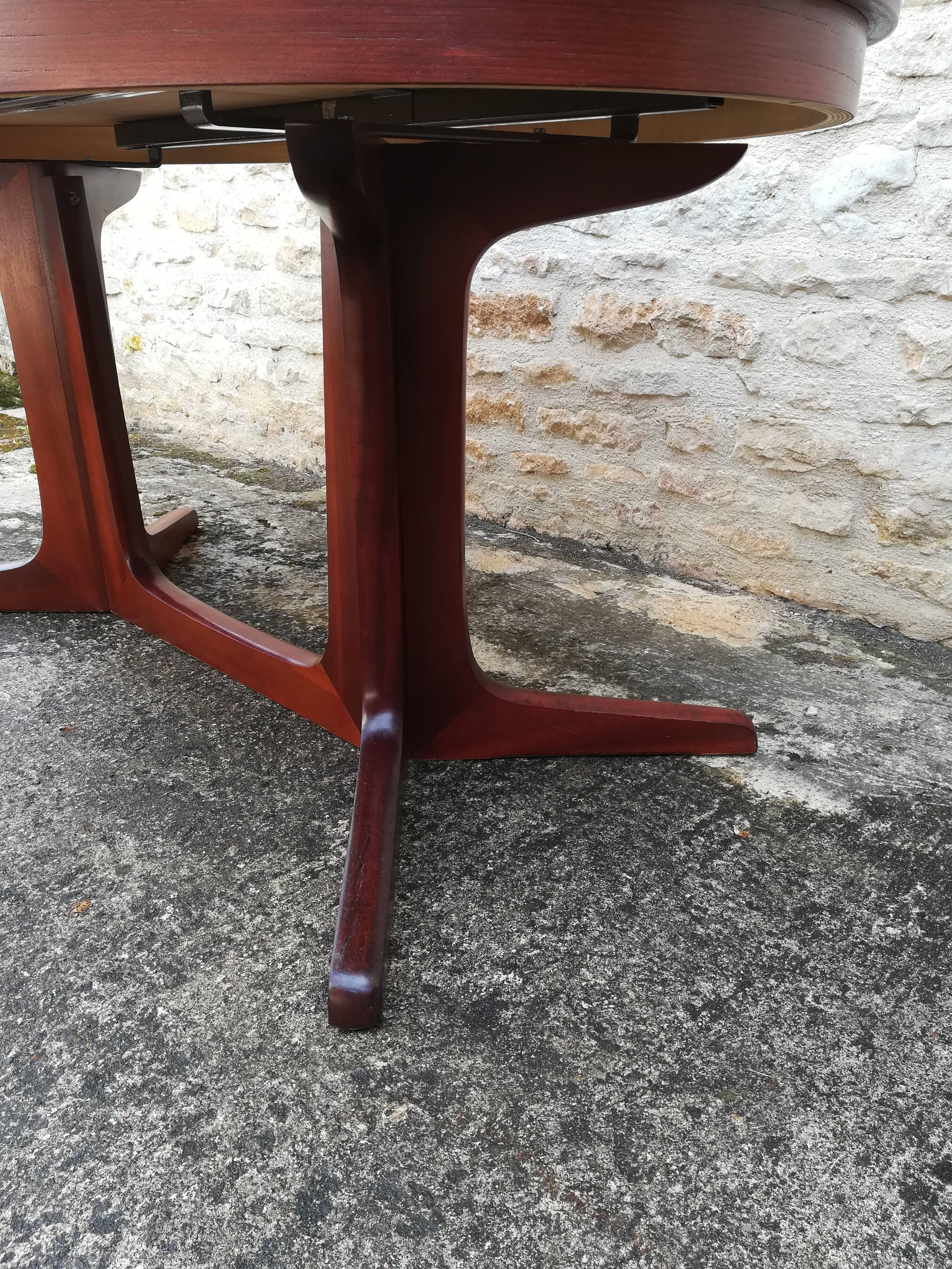 Baumann table two extensions