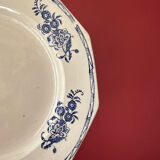 Antique mounted plates