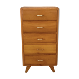 Compass feet dresser, 1968