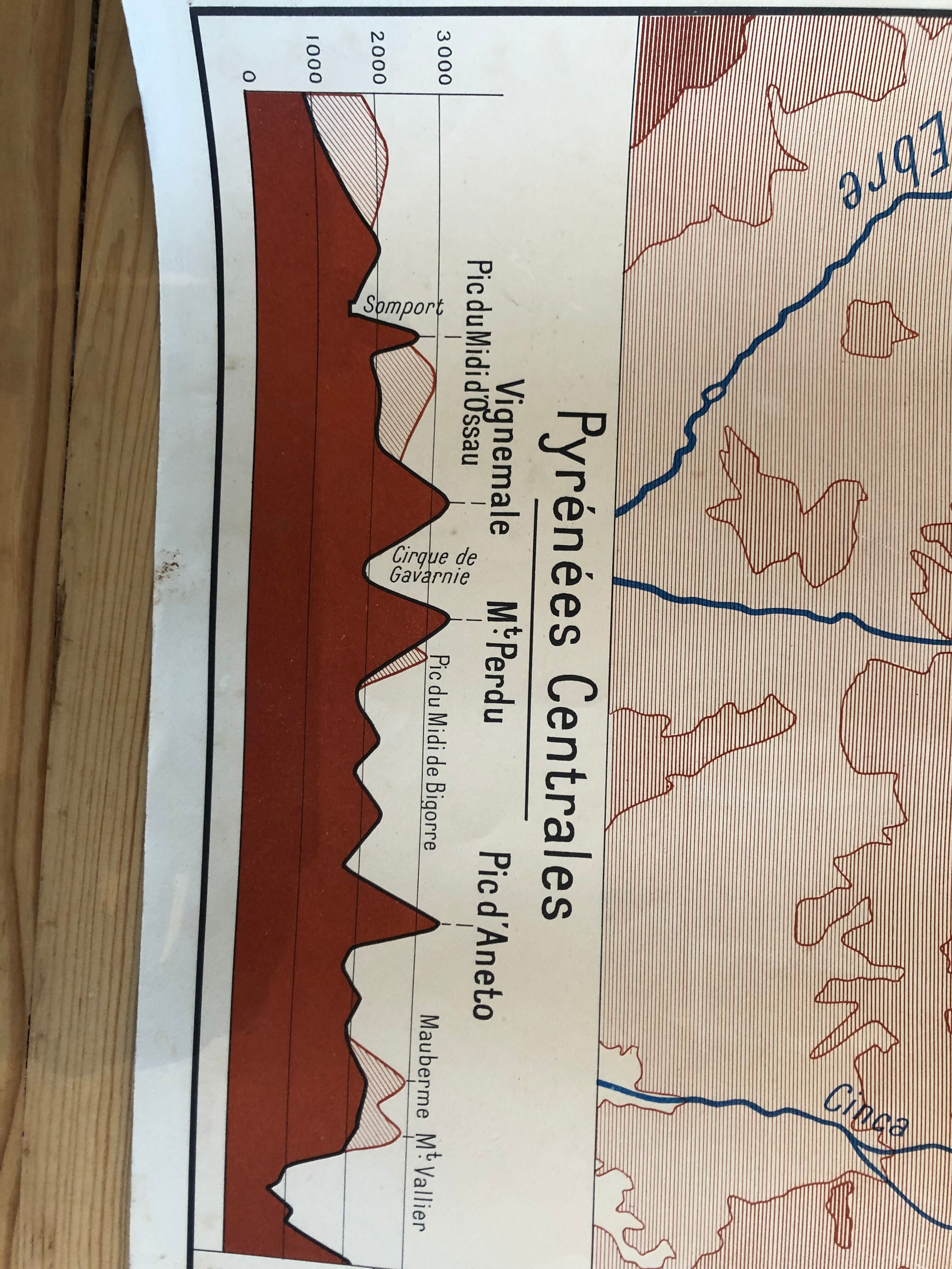 School poster Alps/Pyrenees