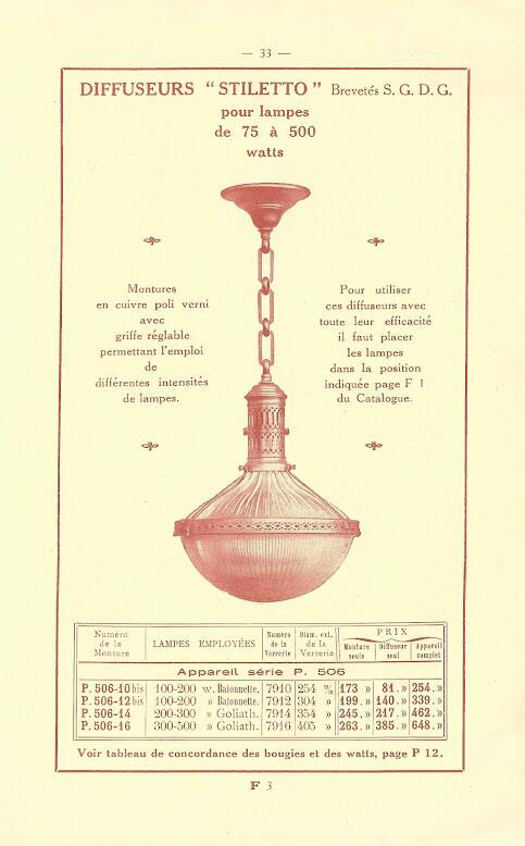 Holophane Art Deco suspension