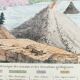 Old engraving from 1838 -Geology- Hand-colored board of the seaside