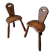 Pair of Brutalist Chairs