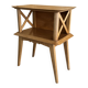 Chevet d’appoint