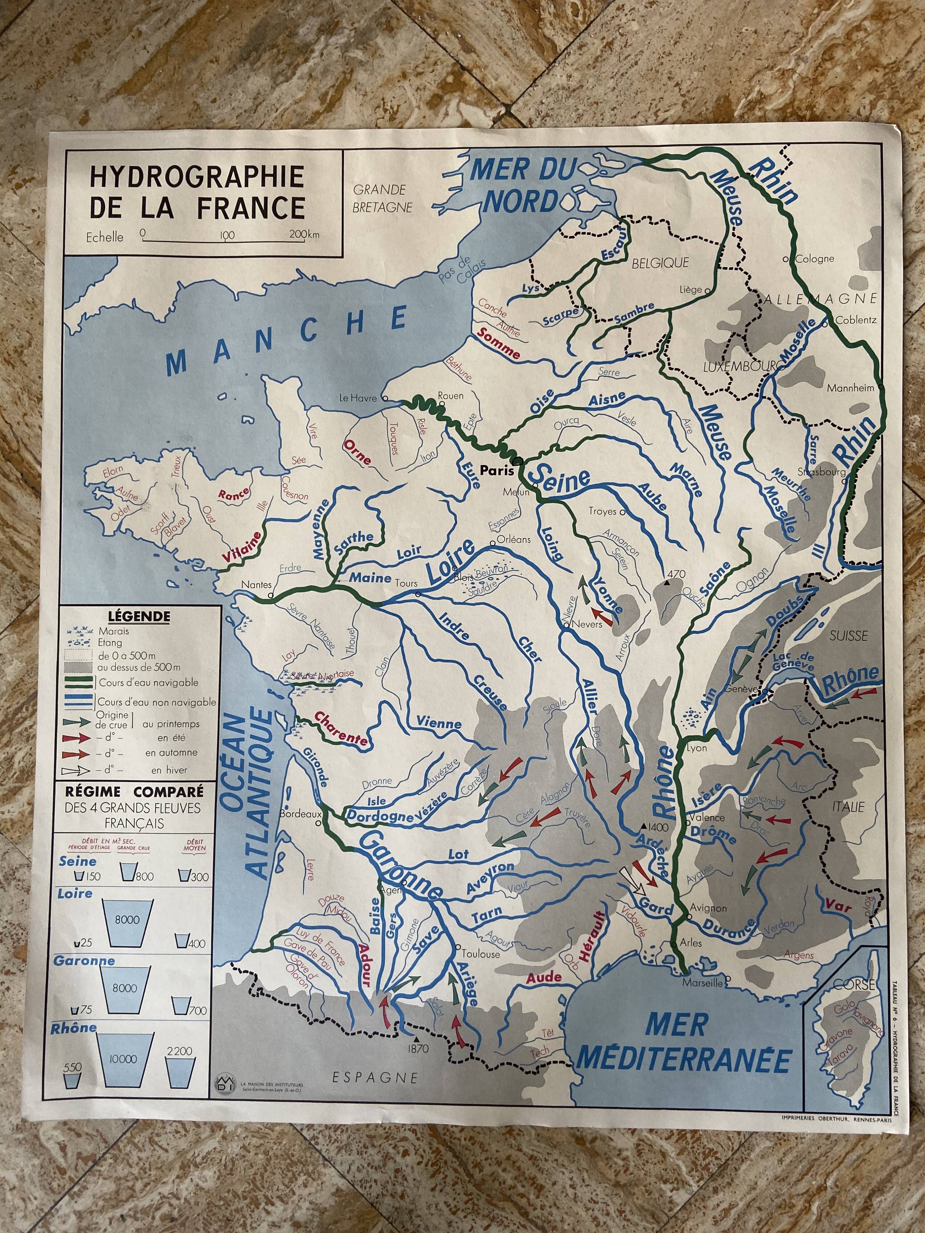 Old vintage school poster