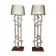 Pair of decorative cast-iron lamps